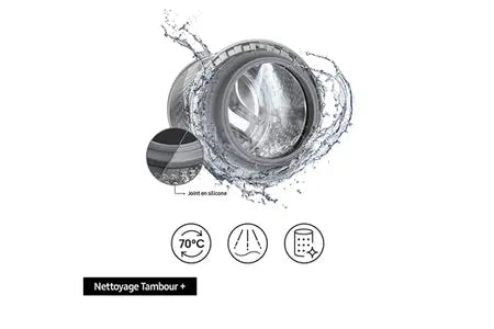 Lave-linge hublot SAMSUNG WF18T8000GW Samsung