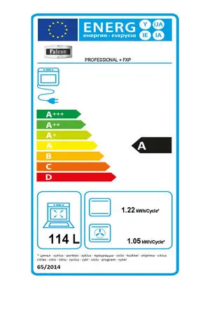 Piano de cuisson Falcon PROFESSIONAL+ FXP - PROP90FXPDFSL/C-EU - 90CM