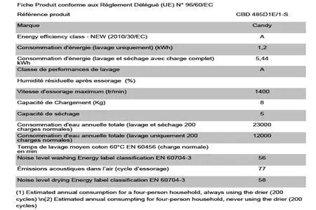 Lave-linge séchant Candy CBD 485D1E/1-S