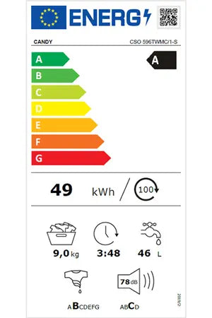 Lave-linge hublot CANDY CSO 596TWMC/1-S Candy