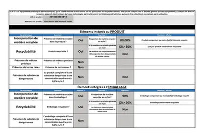 Congélateur coffre Thomson TCH253E