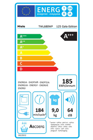 Sèche-linge MIELE TWL 680 W