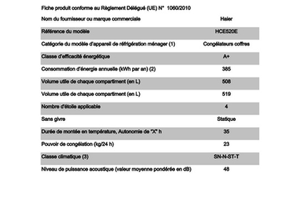 Congélateur coffre Haier HCE520E