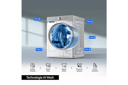 Lave-linge hublot SAMSUNG WW11DG6B85LB - BESPOKE AI Samsung